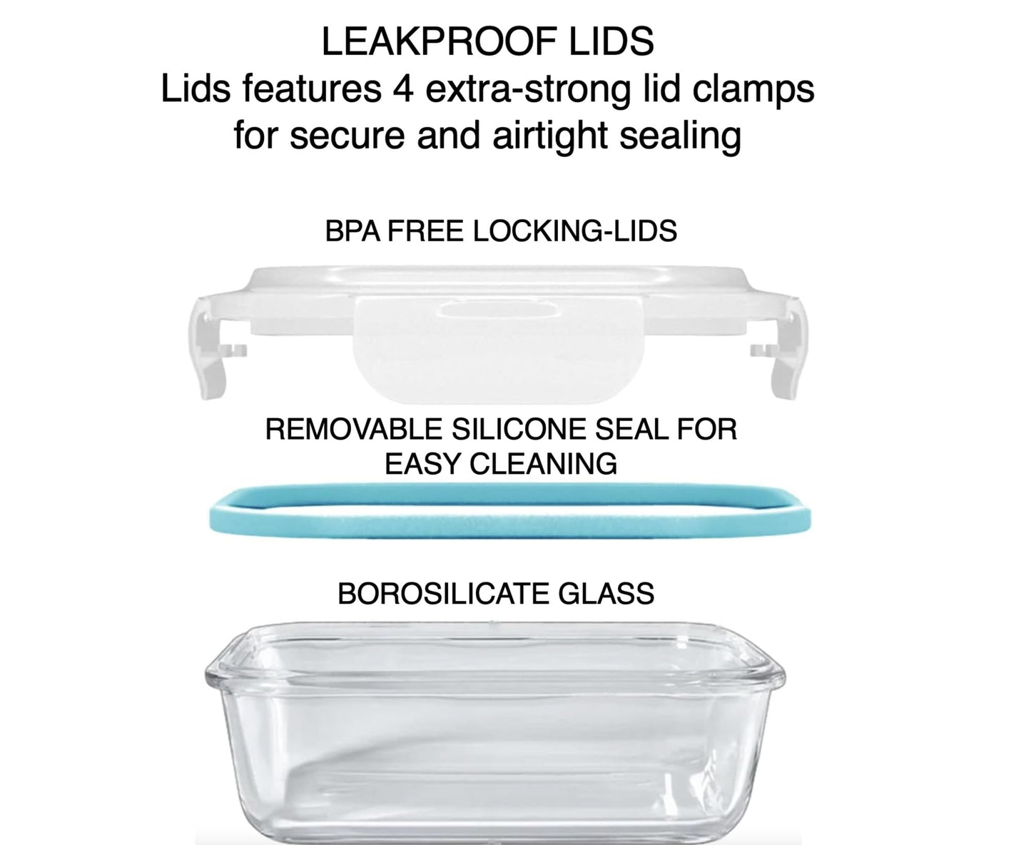 Atlas Glass Food Storage Set (10-Piece)