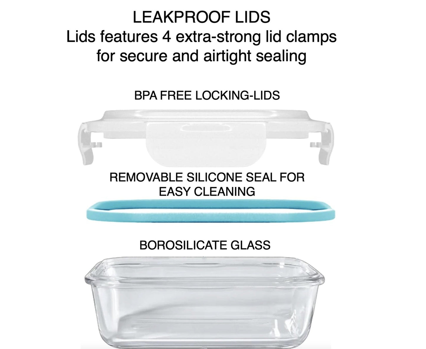Atlas Glass Food Storage Set (10-Piece)
